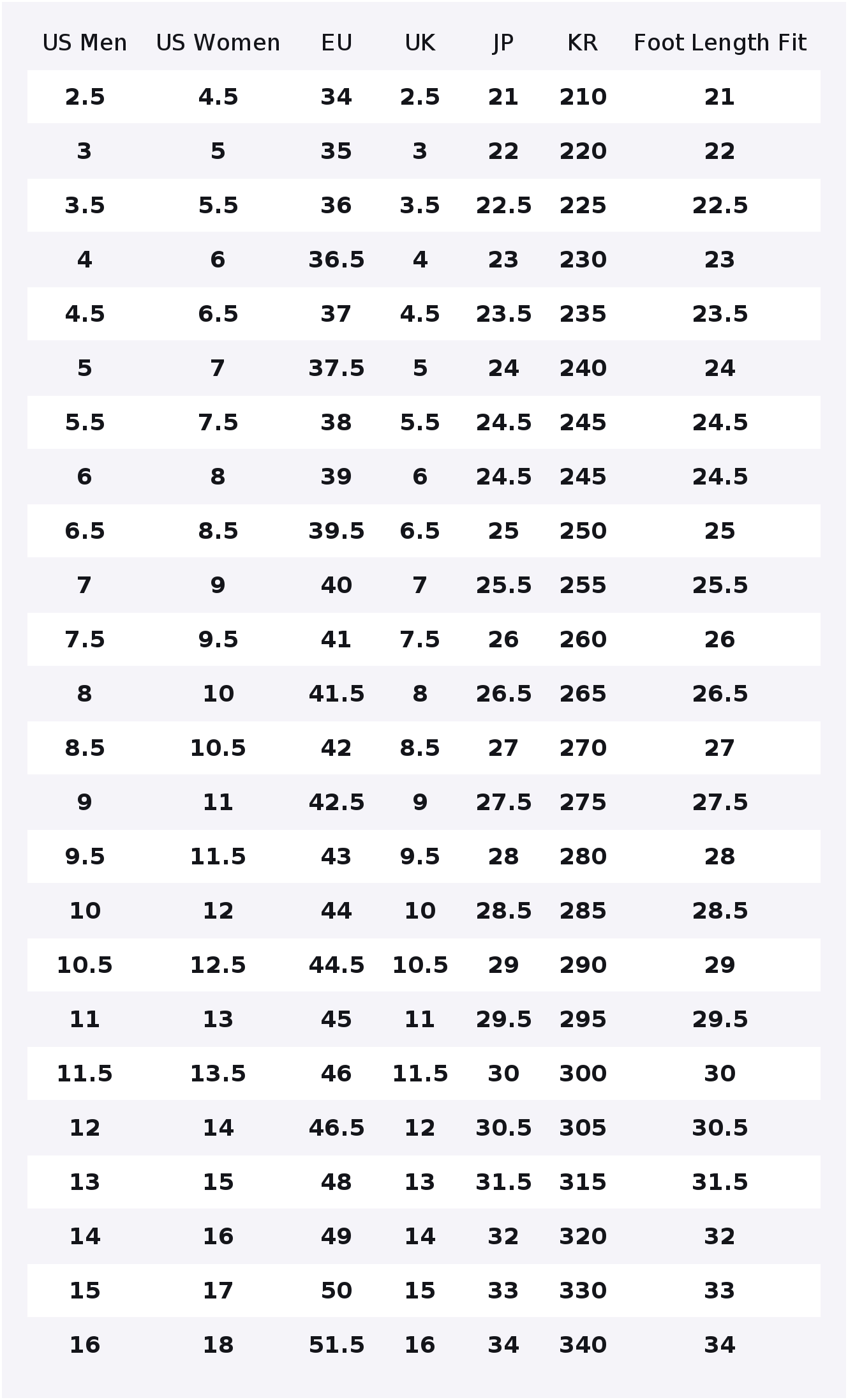 コンバース チャック 70 スケートボードシューズ ユニセッ - Converse Shoes Chuck 70 のレビューと価格